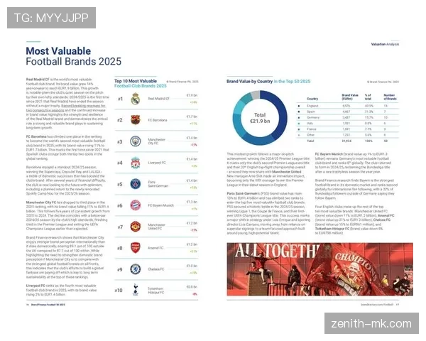 2023年度足球新势力榜揭晓:年轻球队稳健崛起引热议 2023年度足球新势力榜揭晓:年轻球队稳健崛起引热议