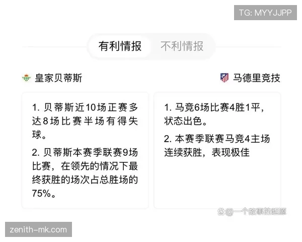 马竞欧战突破能力受关注，关键战表现能否带来实质性进展