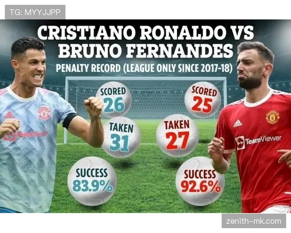 B费中场持球与出球效率分析：丢球权问题解析