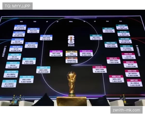 乌拉圭2026世界杯小组赛赛程分析与出线前景预测 乌拉圭2026世界杯小组赛赛程分析与出线前景预测