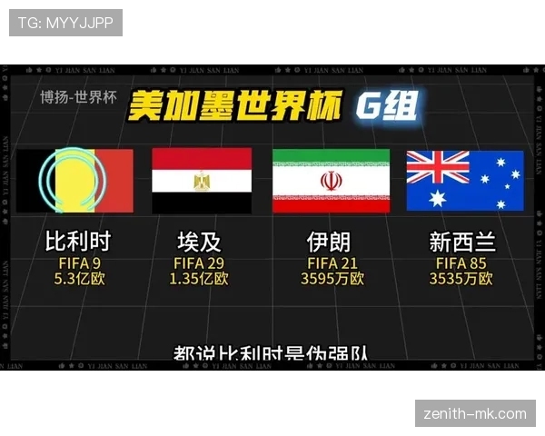 比利时从G组出线后会遇到谁？